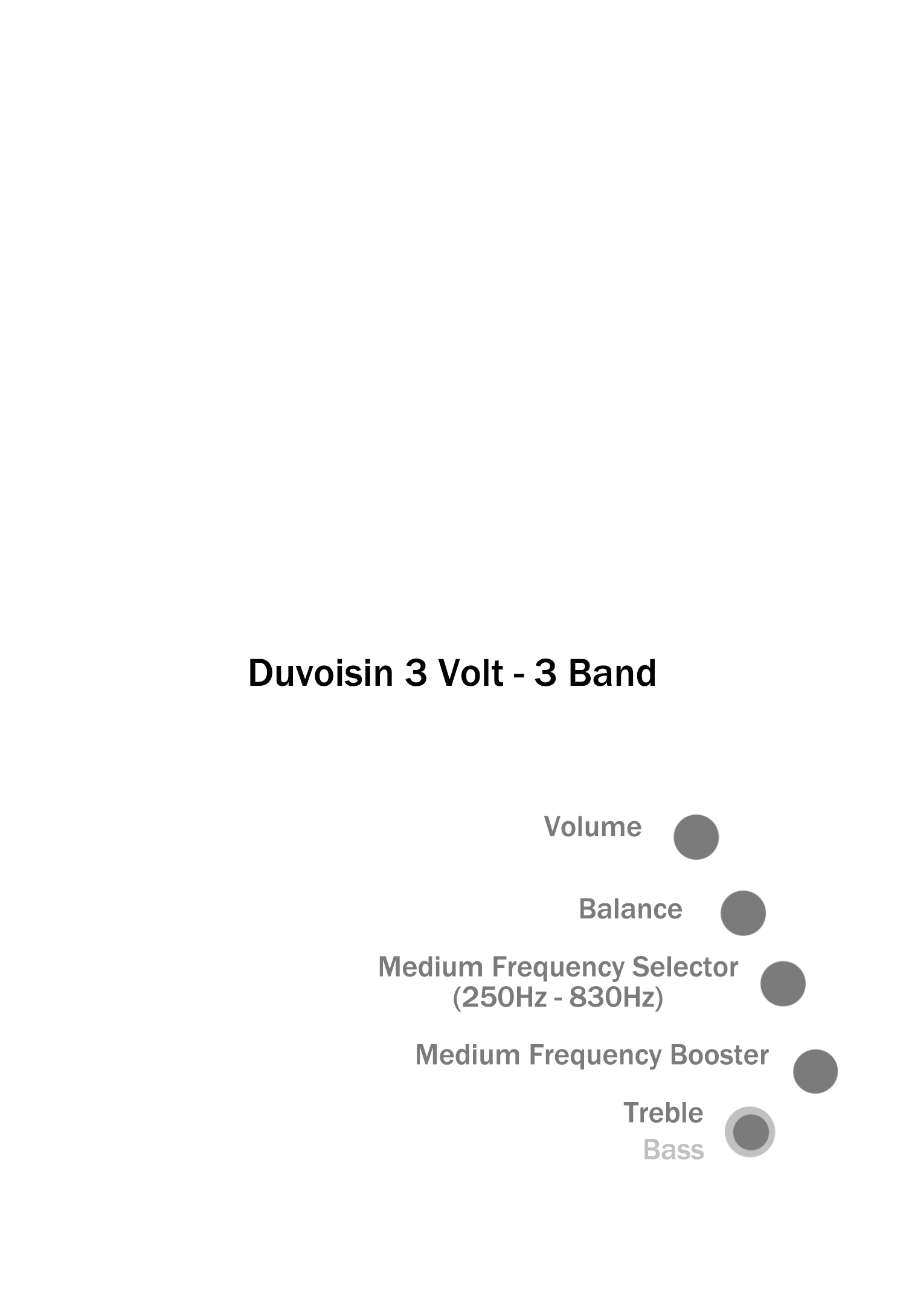 Duvoisin 3Volt - 3Band